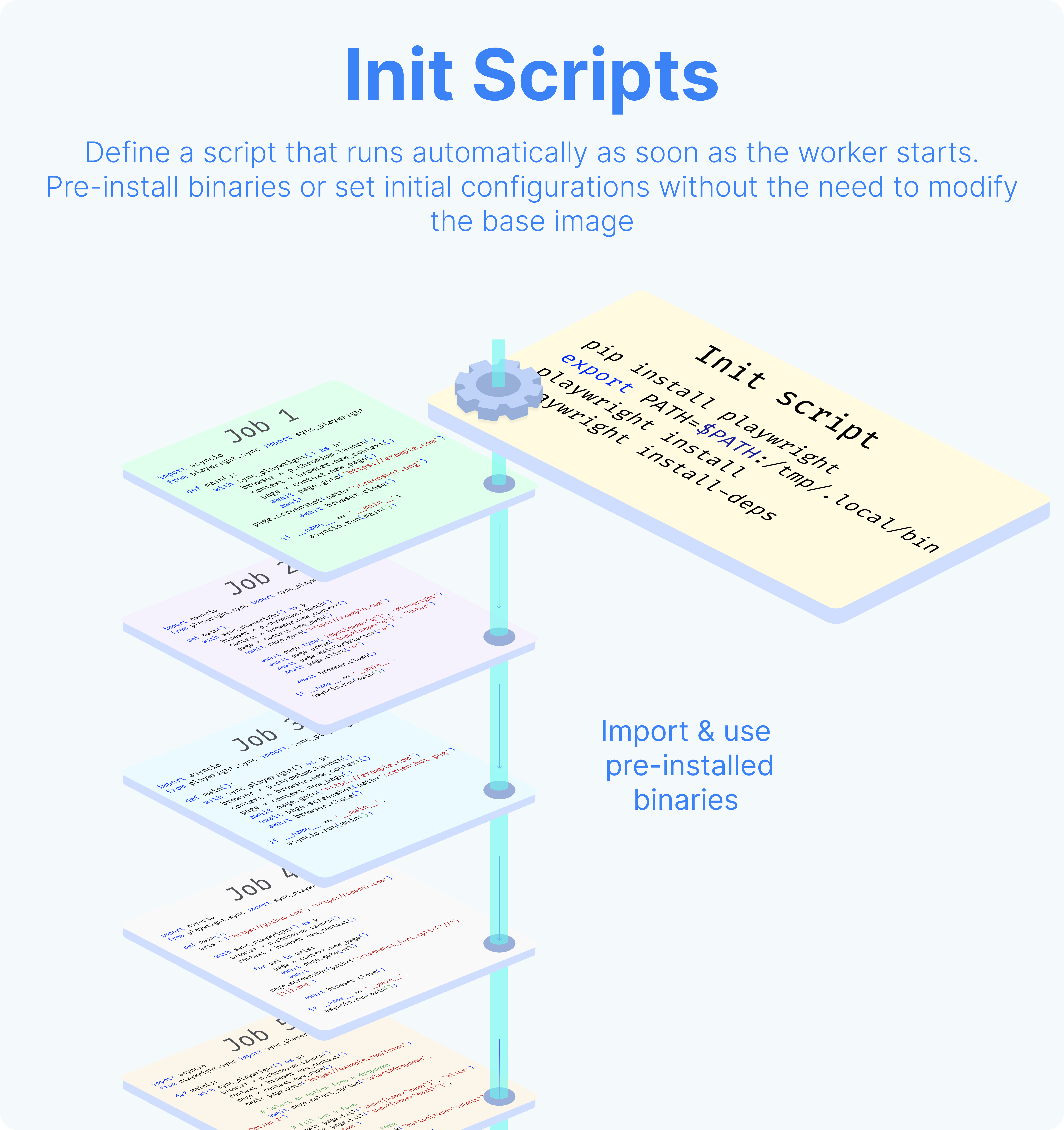Init script Init script